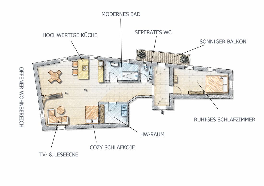 Grundriss MAEXPASTRY Ferienwohnung