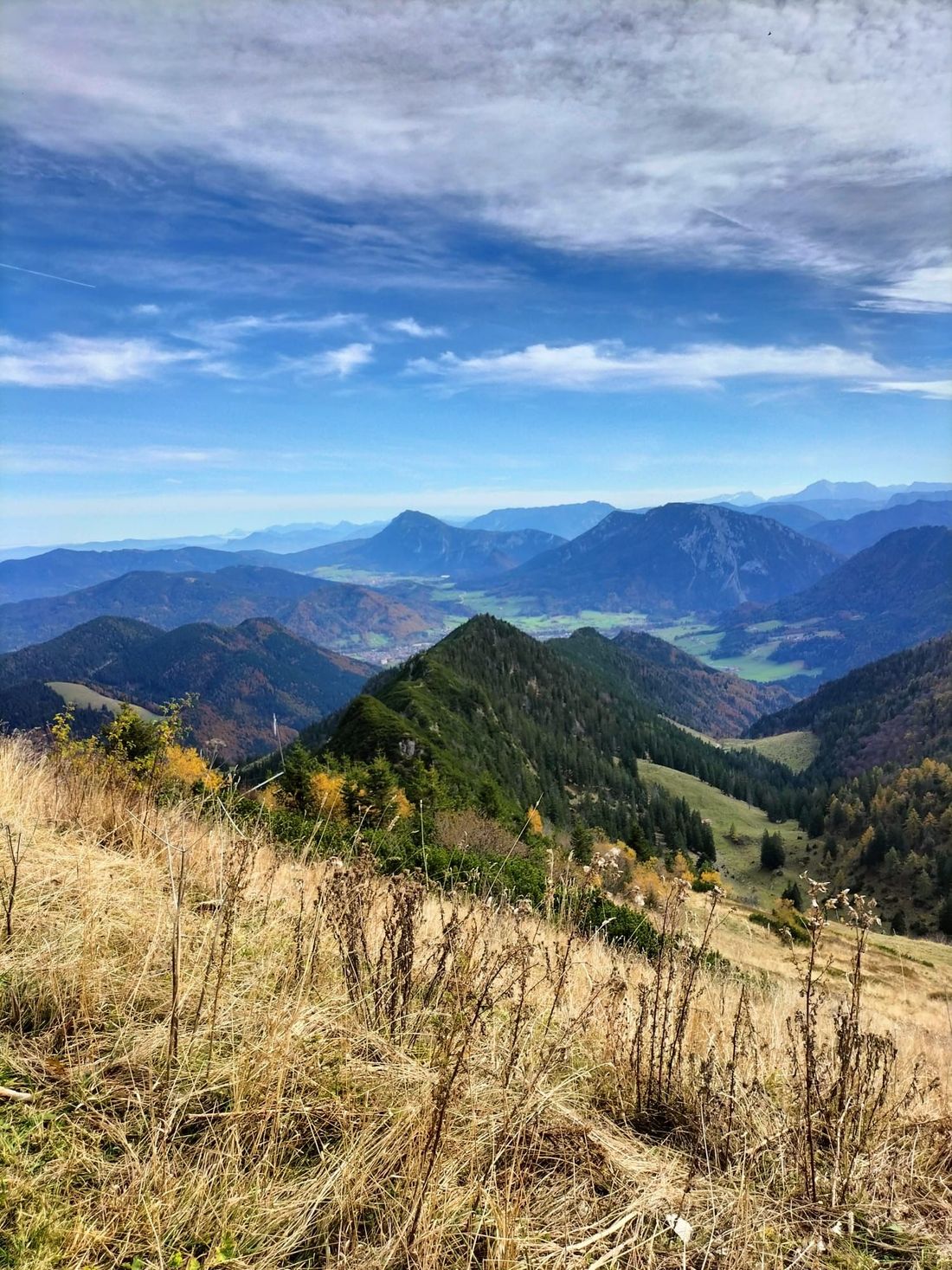 Bergpanorama
