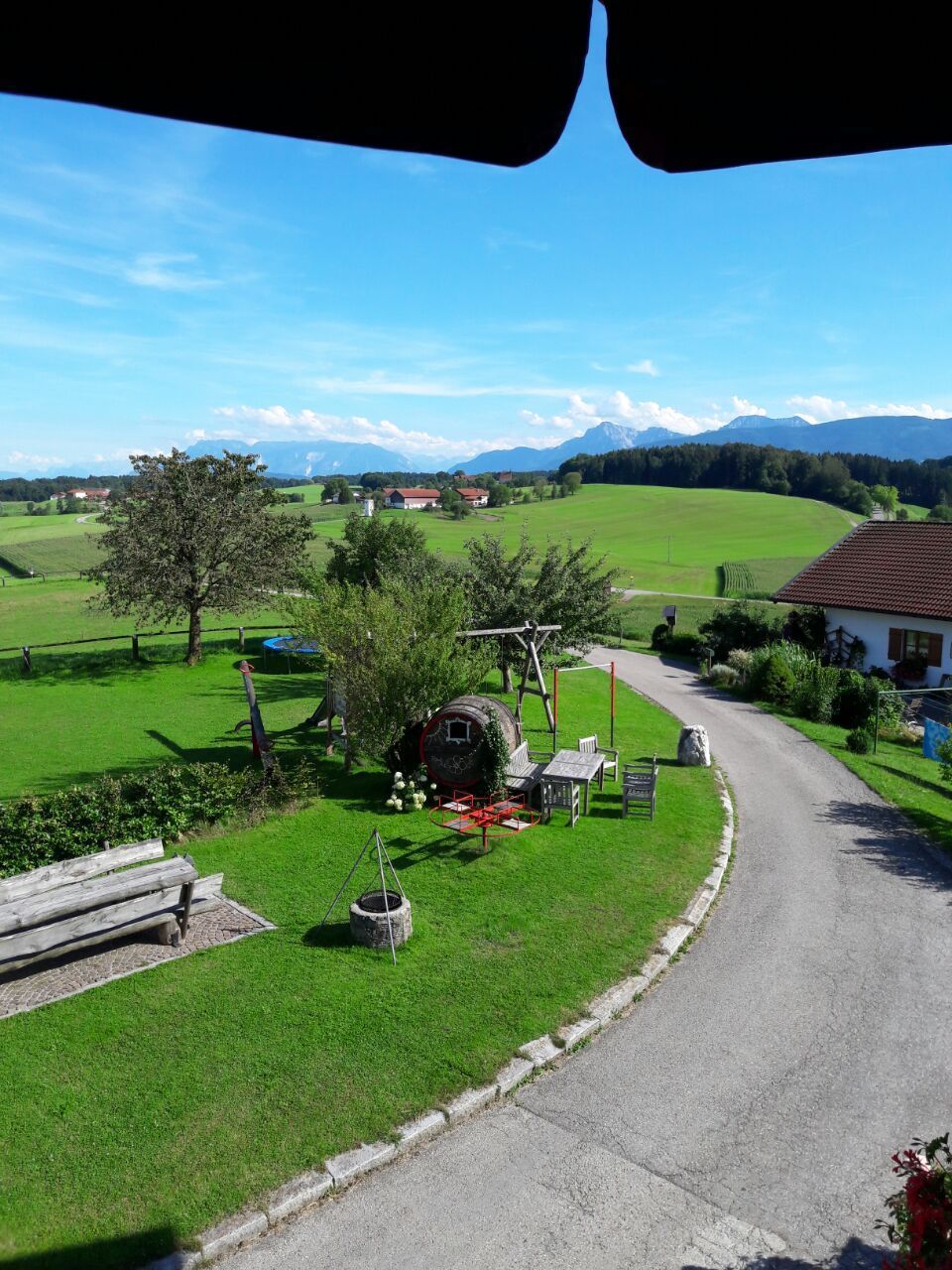 Ausblick
