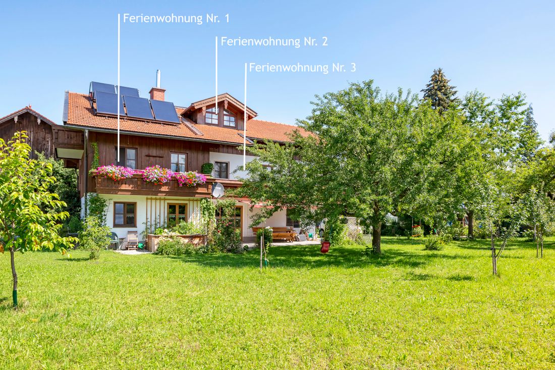 Ansicht Südseite