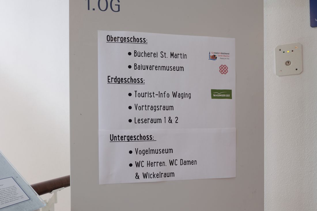 Waging, Vogelmuseum TI-7011