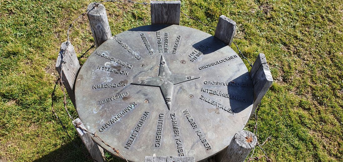 Bergtafel am Fellhorn