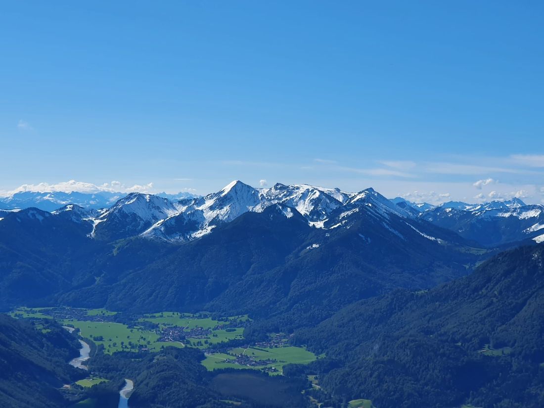 Bergpanorama